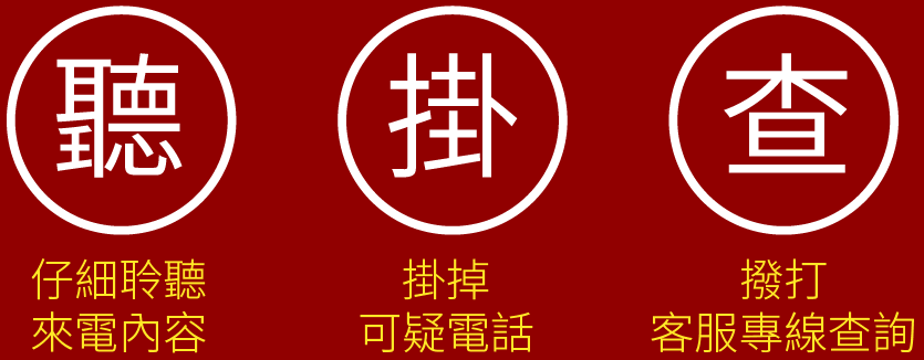 聽：仔細聆聽來電內容; 掛：掛掉可疑電話; 查：撥打福利驚奇網客服專線查詢